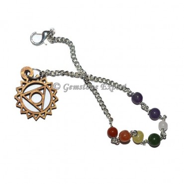 Throat Chakra Symbol Chain