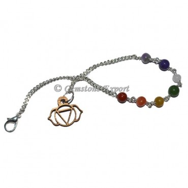 Third Eye Chakra Symbol Chain