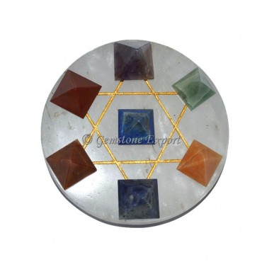 Seven Chakra Pyramids Set